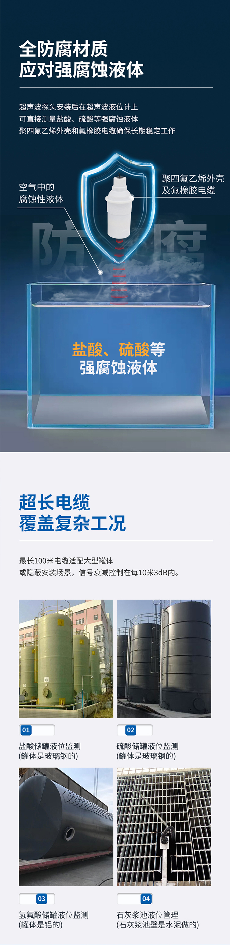 DYA-21-30FCA-F超聲波液位計(jì)換能器-防腐型.715詳情頁_02.jpg