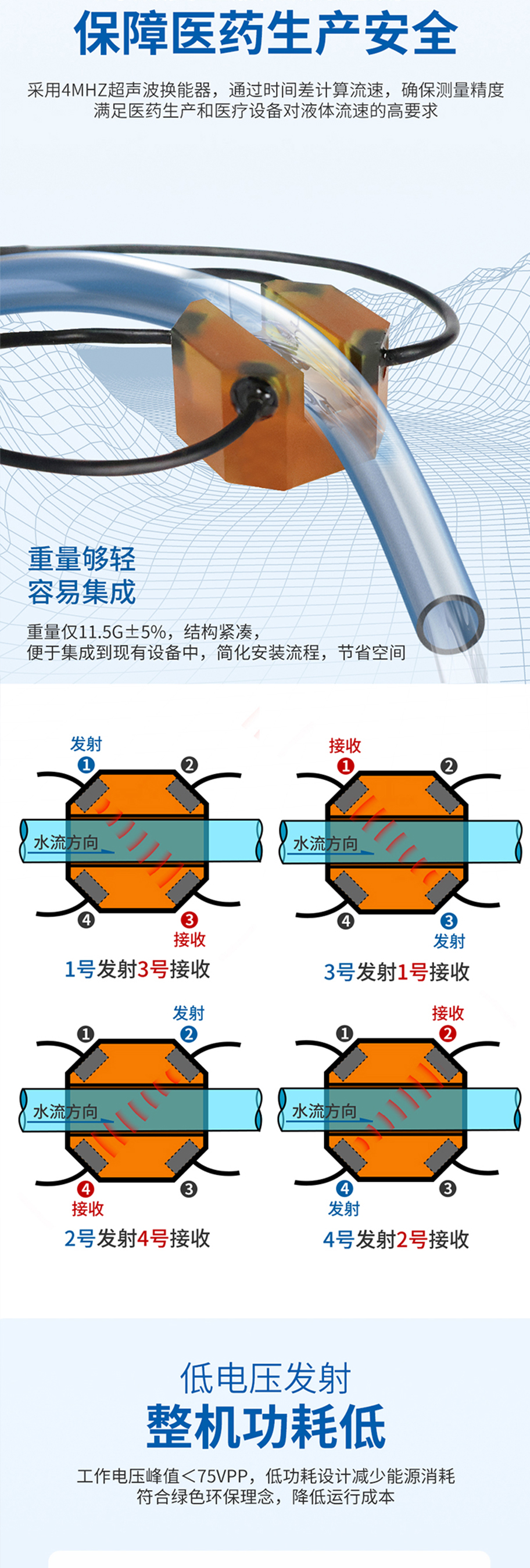 硅膠管流速換能器DYW-4M-01B.715詳情頁(yè)_02.jpg